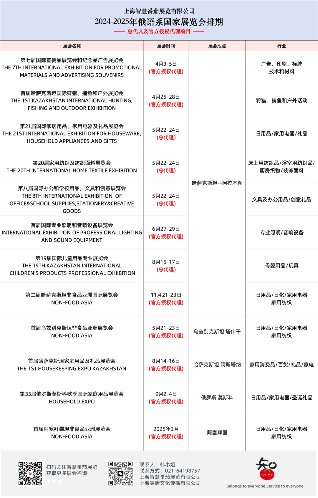 零售连锁店‘Ayan’哈萨克斯坦商超介绍系列(八)(图14)