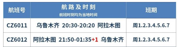 飞！乌鲁木齐往返阿拉木图一周9趟航班(图3)
