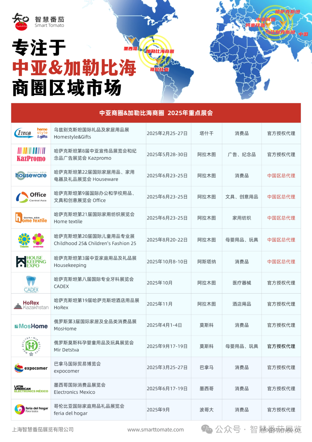 哈萨克斯坦文具价格一年内上涨50%，开学季家长直呼“压力山大”(图20)