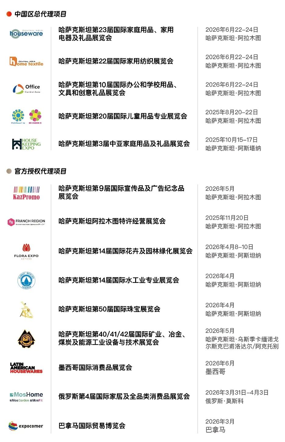 哈萨克斯坦住房市场爆发式增长，家居生活用品迎来黄金机遇！(图15)